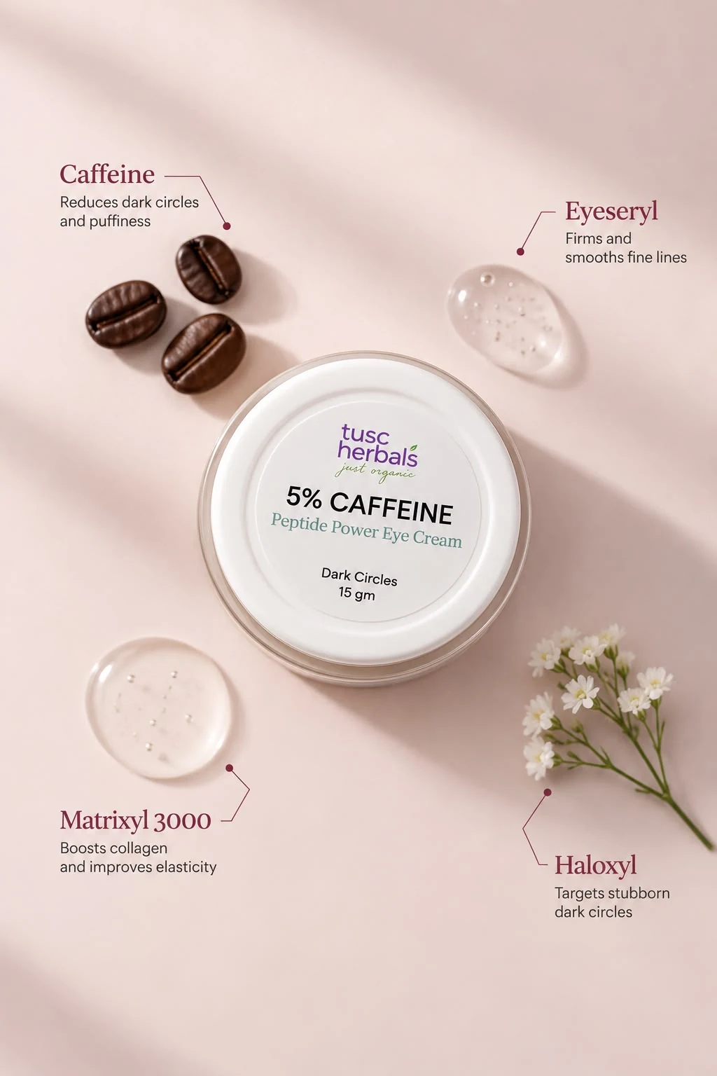 5% Caffeine + Peptide Under Eye Cream - Image 4
