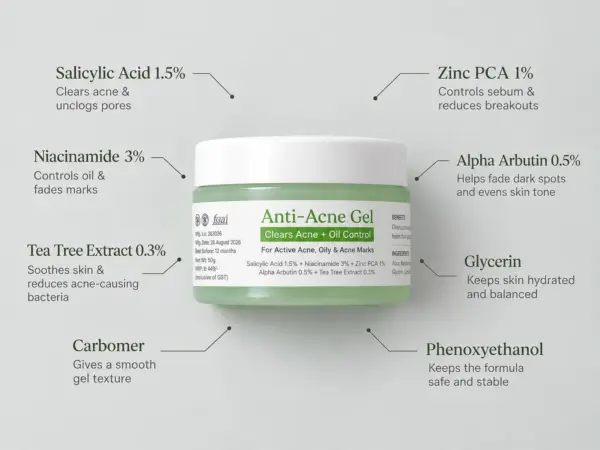 TUSC Herbals Anti Acne Face Gel with 1.5% Salicylic Acid and Tea Tree for acne clear skin